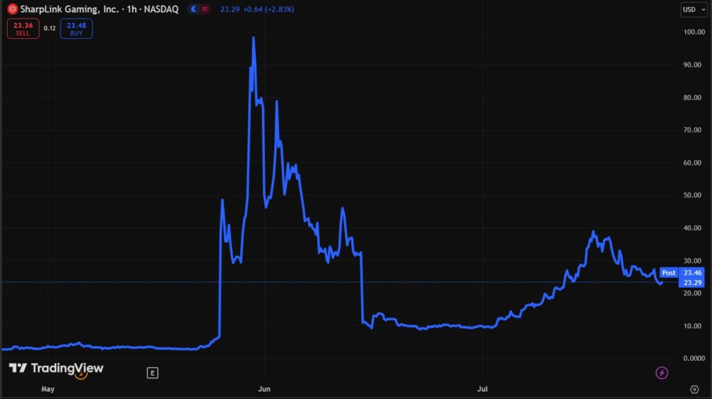 “Ethereum está entrando en su próximo capítulo”, dice el cofundador de la red image 0