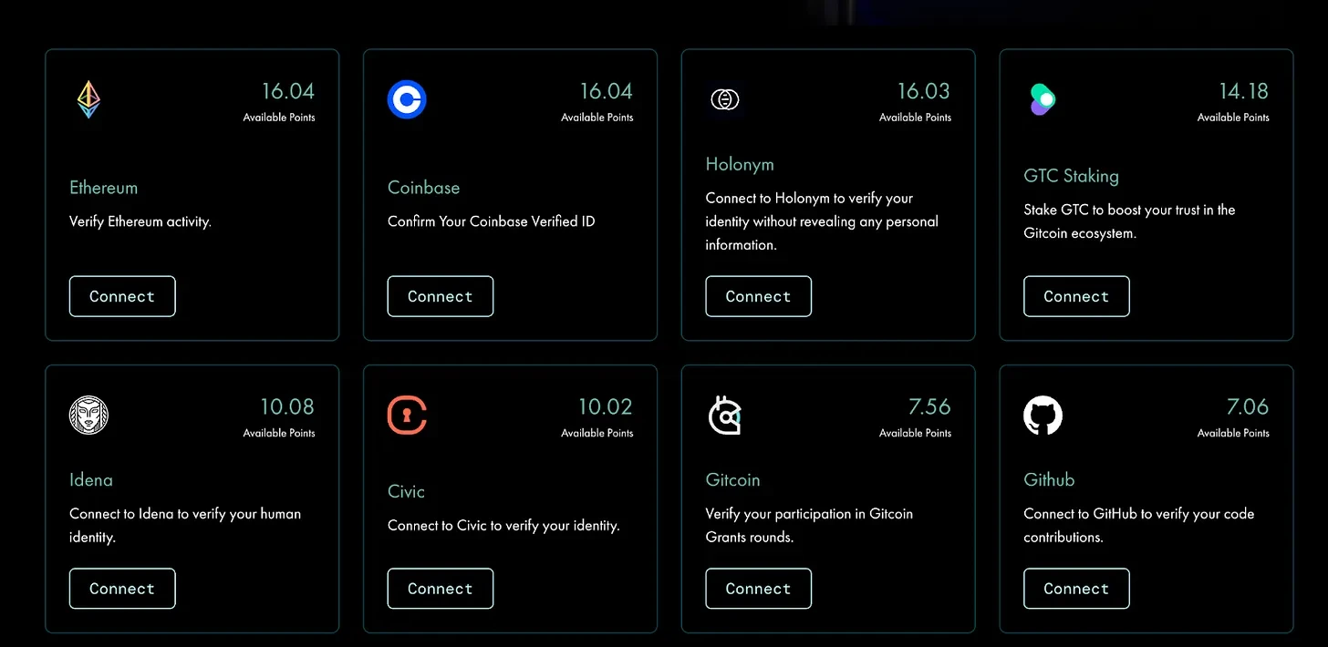 详解去中心化身份：链上声誉能否成为信任之锚？ image 1