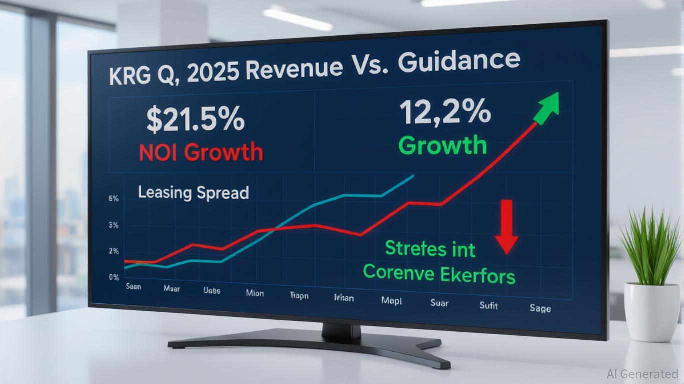 Kite (KITE) Price Forecast and Market Outlook After Listing: Assessing Value, Institutional Engagement, and Near-Term Volatility Concerns