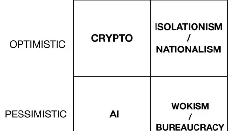Why can we still trust cryptocurrencies?