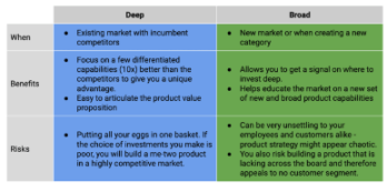 “牛市人人赚钱，真正的财富只在熊市诞生：下一轮周期的核心生存法则” image 2