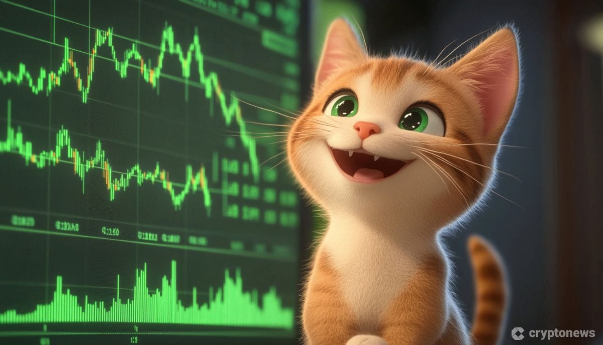 Popcat Surges 24% On a Bad Day For Meme Coins image 0