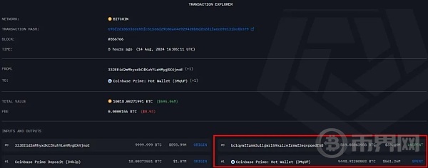 美国政府倒货 欧洲突发“爆雷 比特币将失守5.6万 中国USDT开始撤了？ image 1