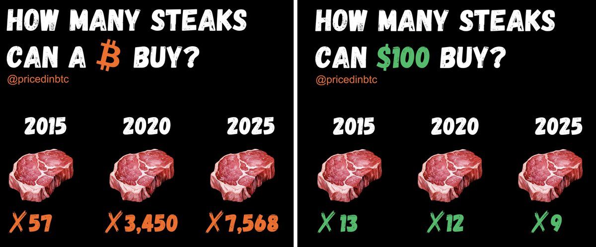 Multifaceted Entrepreneur Zuby Reveals Real-Life ‘Cheat Code’: Ditch Fiat, Stack Bitcoin