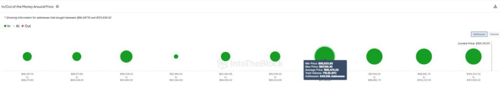 Bitcoin di Tengah Arus Stablecoin Rp2.3 Kuadriliun: Peluang atau Ancaman? (16/12/24) image 1
