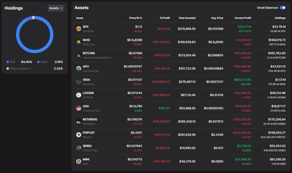 Krypto News: SPX6900 Nachfolger Token6900 (T6900) launcht, folgt die 2.000%ige Preisexplosion? image 3