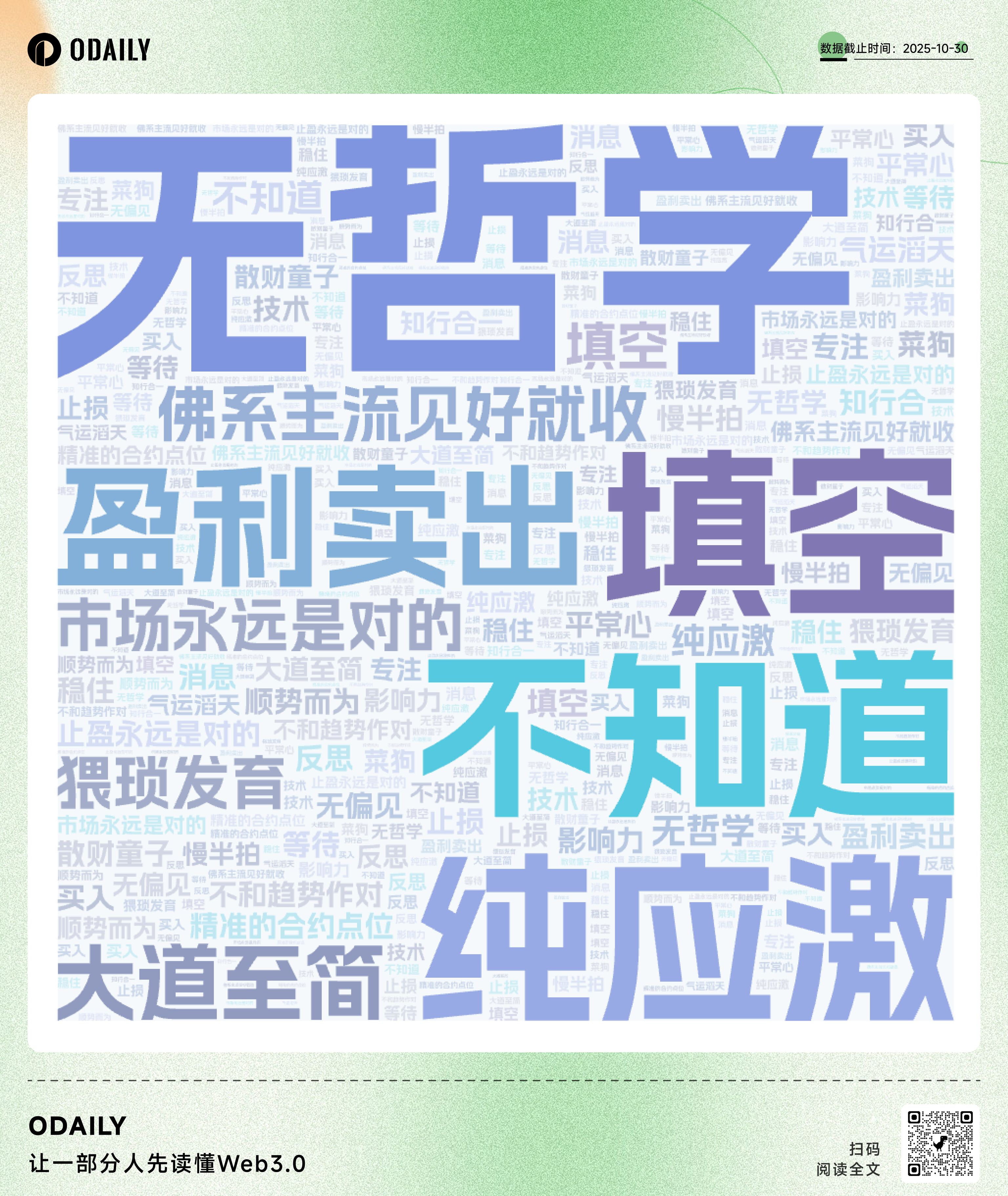 当比特币走过17年，交易员是否已背离中本聪的初心？ image 0