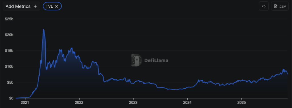 Quel sera le nouveau XRP en 2026 ? 2 altcoins à surveiller dès maintenant image 1