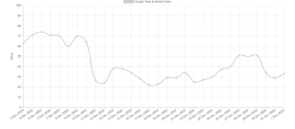 Таємний сценарій крипторинку: як кити керують 90% трейдерів і як тобі перестати бути «ліквідністю» image 2