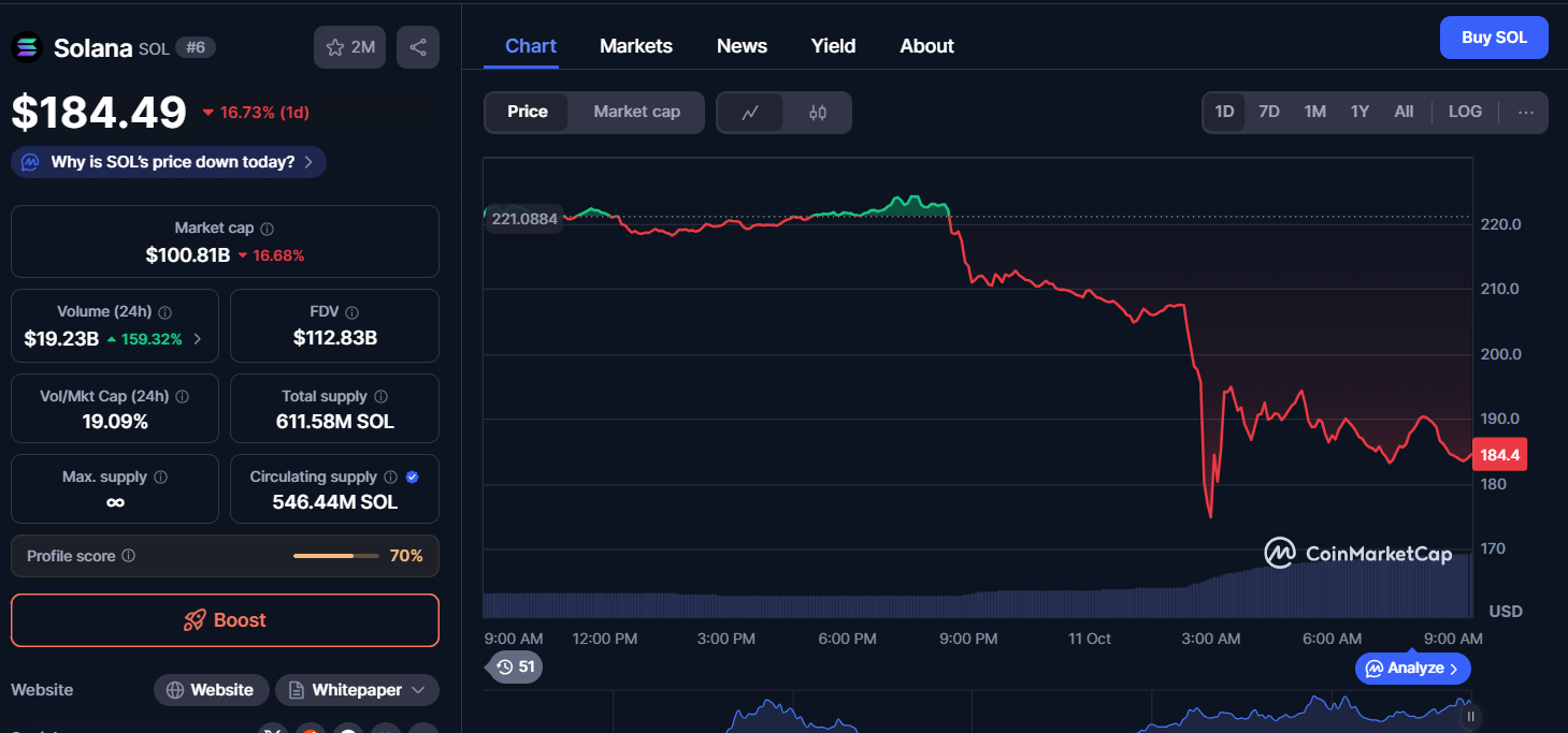 Best 4 Cryptos for Fast Returns: Short-Term Traders vs Long-Term Holders - Ozak AI $0.012 for Both image 2