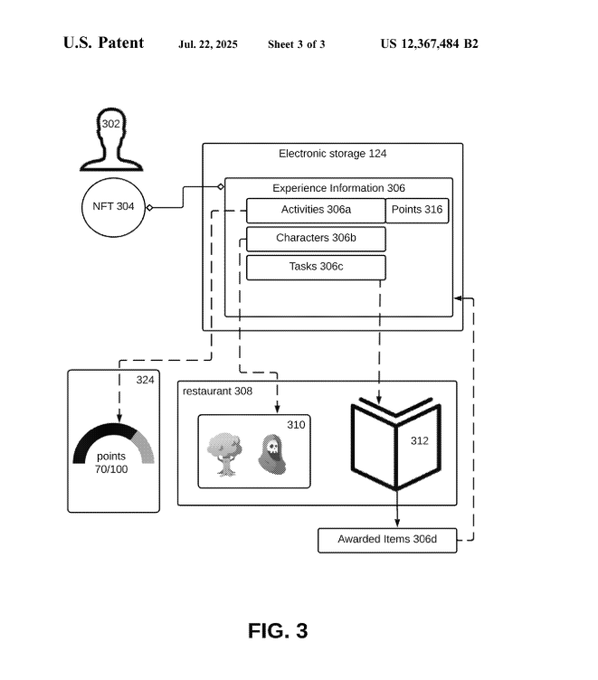 Disneys neues Technologiepatent setzt auf Chainlink