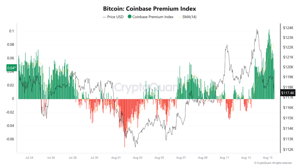 Bitcoin vacille avant le « Ghost Month » et un possible retour à 100 000 $ image 3