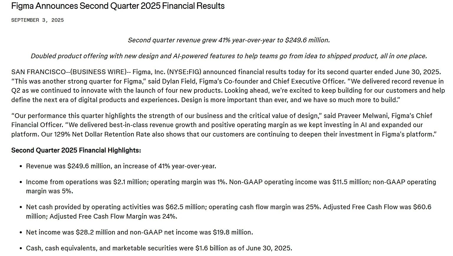Figma Q2营收强劲,调整后净利润略低于预期,盘后股价跌超14%