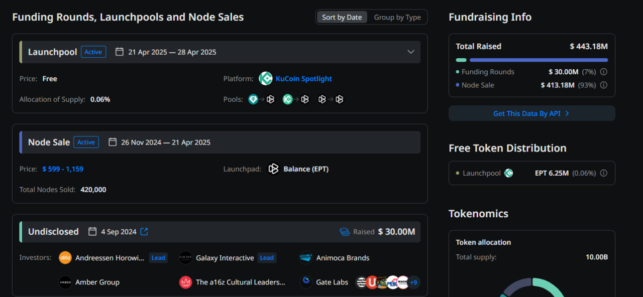 Balance (EPT) là gì? Tổng quan về dự án Web3 Gaming sắp list Binance Futures và Binance Alpha image 5