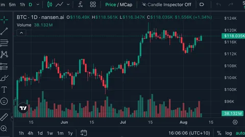 Michael Saylor is not sweating the rise of Ethereum treasury companies