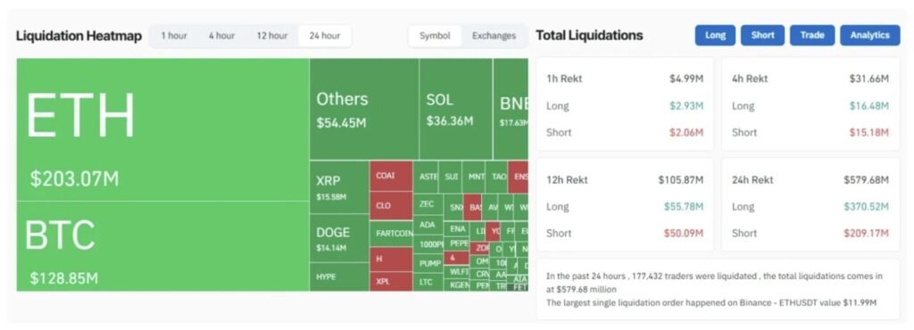 Pasar Crypto di Ambang Bear Market? Aksi Whale dan Gelombang Ketakutan Jadi Sinyal Bahaya image 1