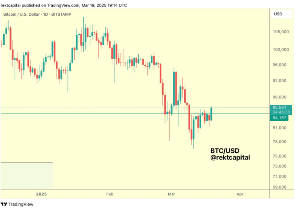 Bitcoin có thể khởi động đợt tăng giá mới, hướng tới mục tiêu đầy tham vọng $300.000 image 0