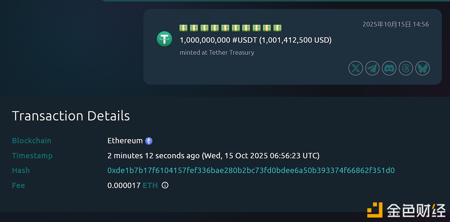 Tether Treasury約3分鐘前在以太坊鏈上新增鑄造10億枚USDT