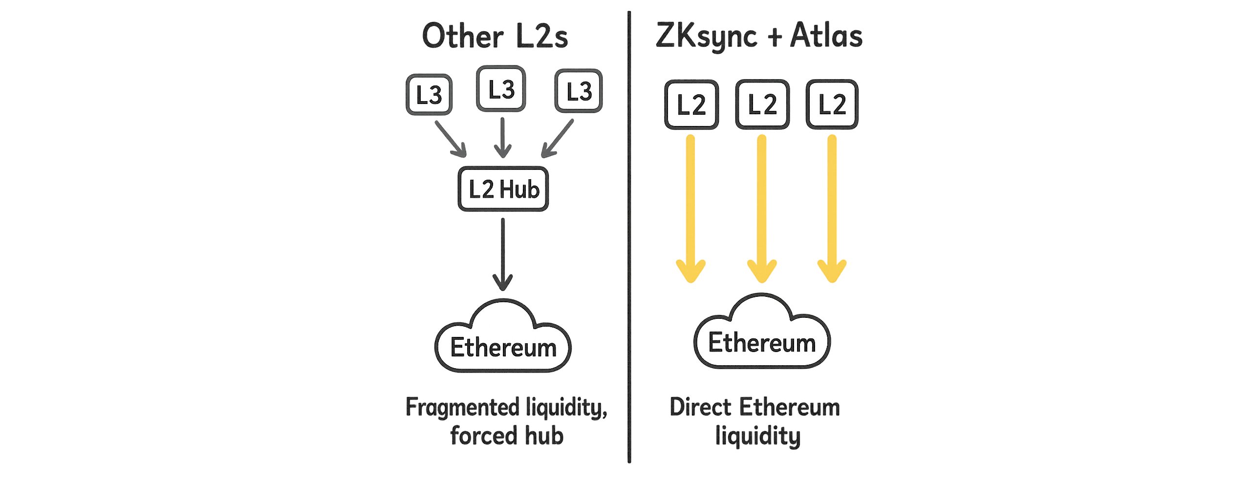 El auge de ZK Coin electrifica la escena cripto image 3