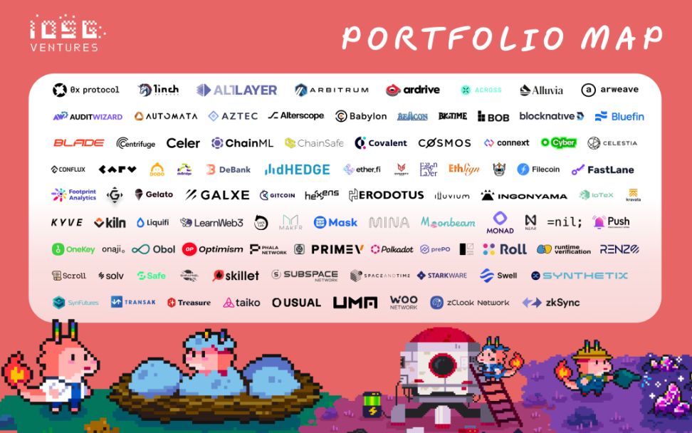IOSG Weekly Brief｜2049 冷思考：行业呼唤真实用户和新资金，以太坊不能只谈情怀和理想 #243 image 6