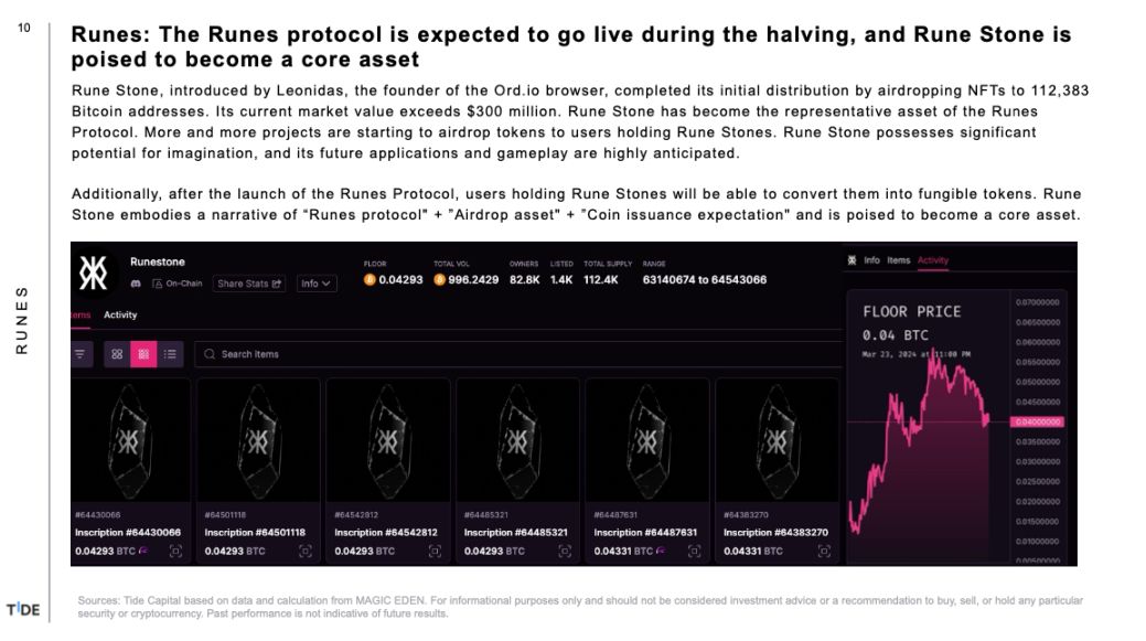 Tide Capital: Bitcoin Halving, 6 Big Ideas You Need to Know image 5