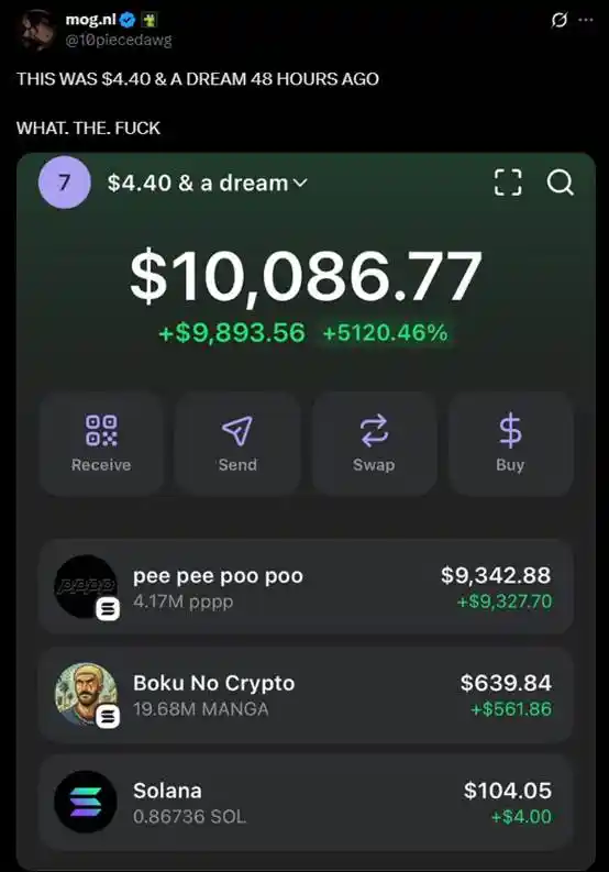 兩天10倍，也許是Solana上最抽象的Perp Dex image 0