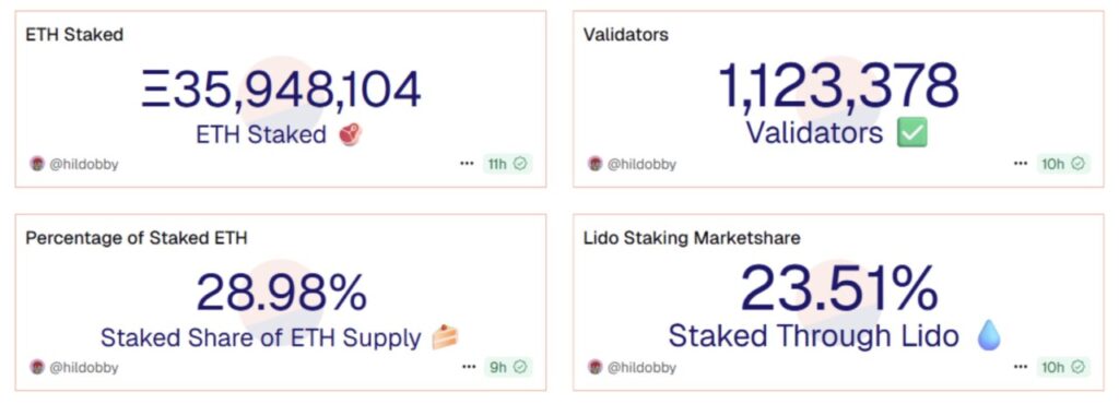3 Altcoin Ini Makin Langka! Pasokan di Bursa Turun ke Titik Terendah, Bersiap untuk Melonjak? image 1