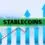 Las reservas de stablecoins en los exchanges alcanzan los $68 mil millones mientras el crecimiento de la oferta se desacelera