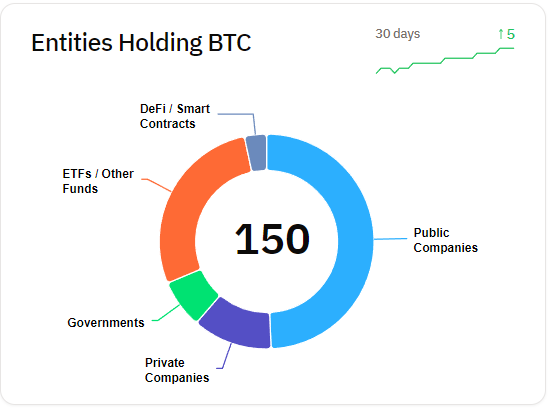 Die Bitcoin-Hashrate erreicht ein neues Rekordhoch von 1000 EH/s image 0