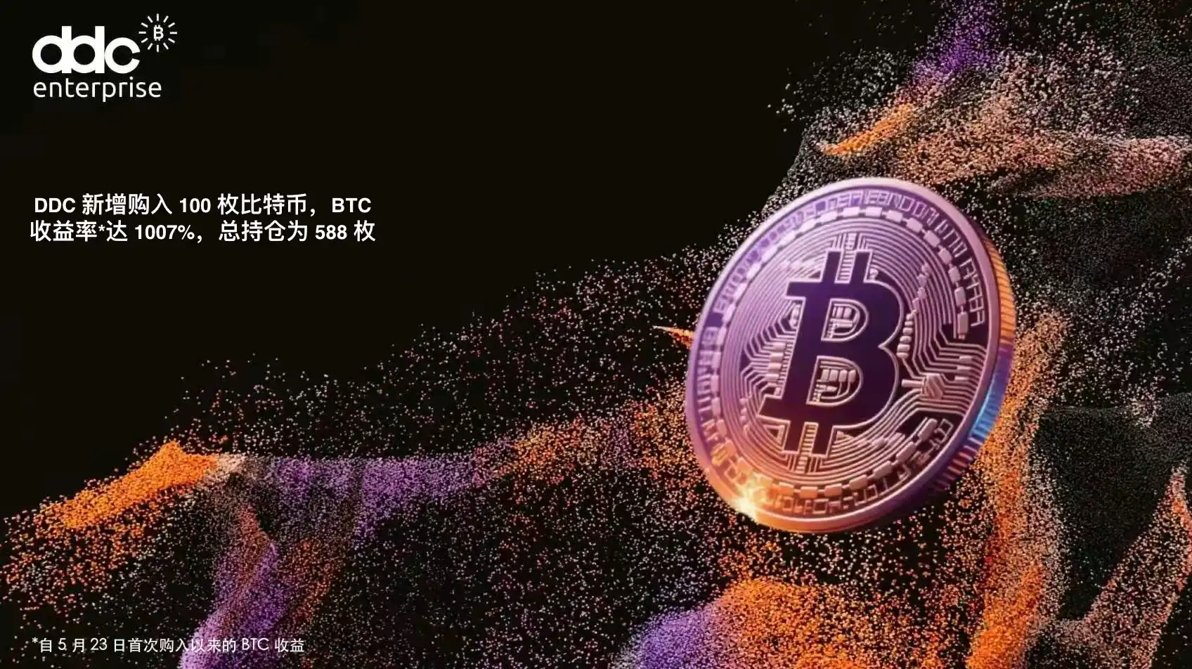 DDC Enterprise re-purchased 100 bitcoins, increasing the total Bitcoin reserve to 588 coins image 0