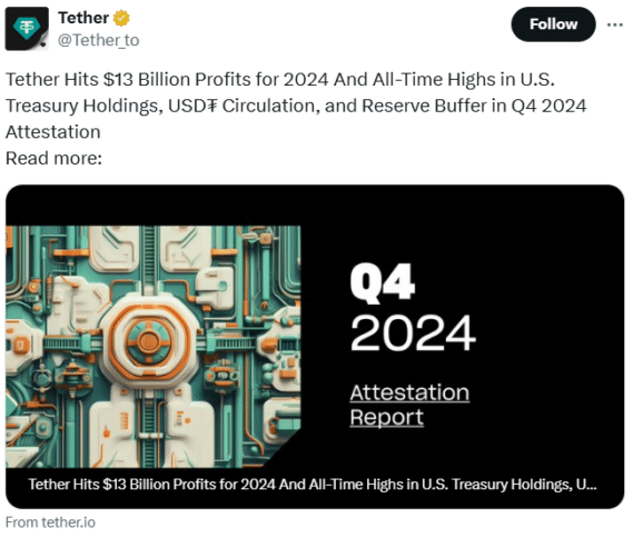 Tether Reports $13B Profit and Increased USDT Circulation