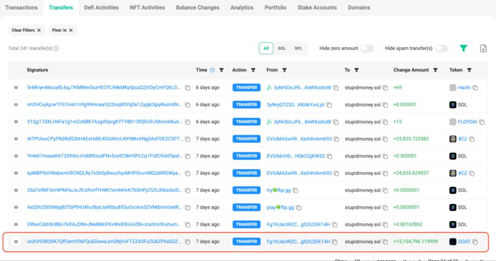 手把手教学，埋伏百倍 Meme 币实操指南 image 4