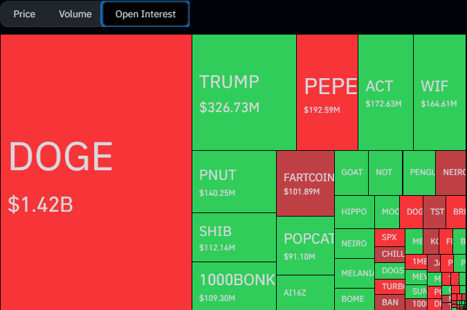 Could POPCAT Experience Extended Recovery Following Robinhood Listing? image 0