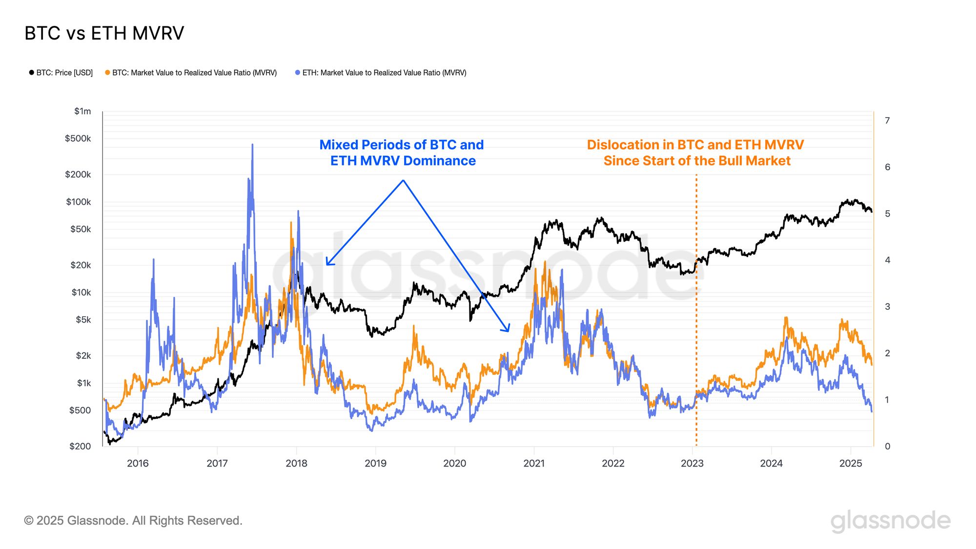 Tariffs and Turmoil image 4