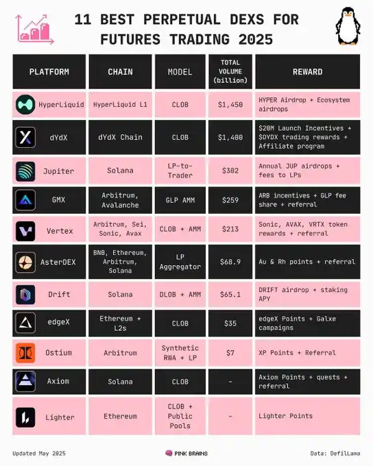 降息背景下,未来半年哪些叙事将持续升温? image 9