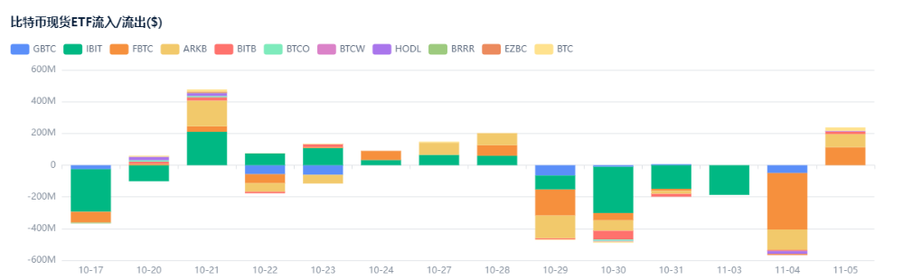 Il dato ADP supera le aspettative, perché il mercato scende invece di salire? image 2