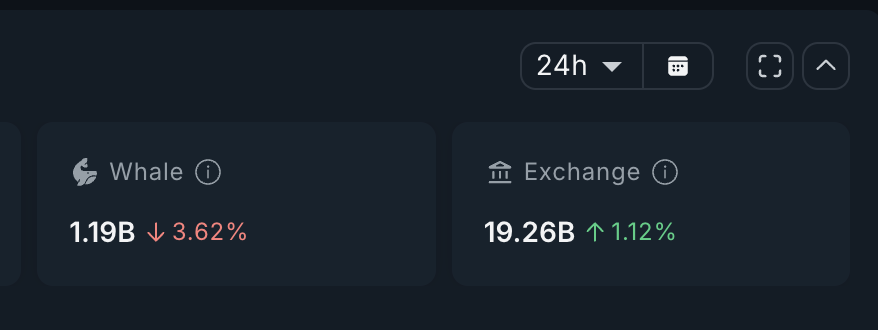 Bears To Crash the PENGU’in Party? The Early December Rally Now Risks a Pullback image 1