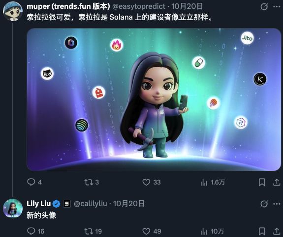 中文Meme币如何从社区热潮演变为市场固定板块？ image 1
