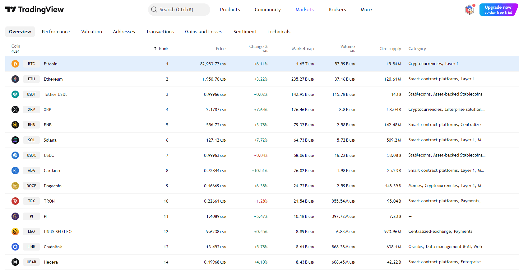 美加贸易紧张局势升级：这是第三次世界大战的前兆吗？ image 1