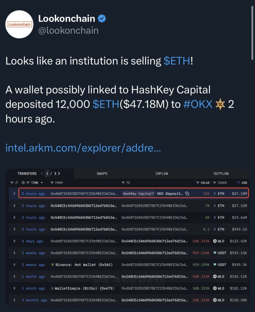 Se avecinan liquidaciones de 1.200 millones de dólares en Ethereum por encima de los 4.000 dólares: ¿Puede el precio del ETH superar el ATH? image 2