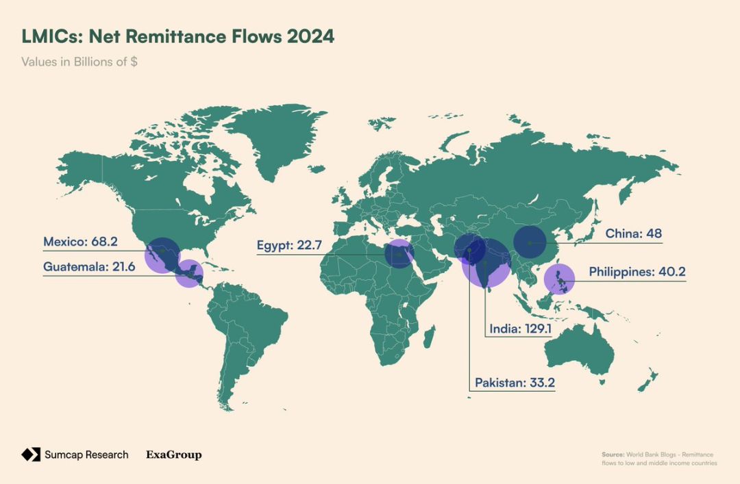 深入分析：Plasma 憑何改變鏈上支付格局？ image 15