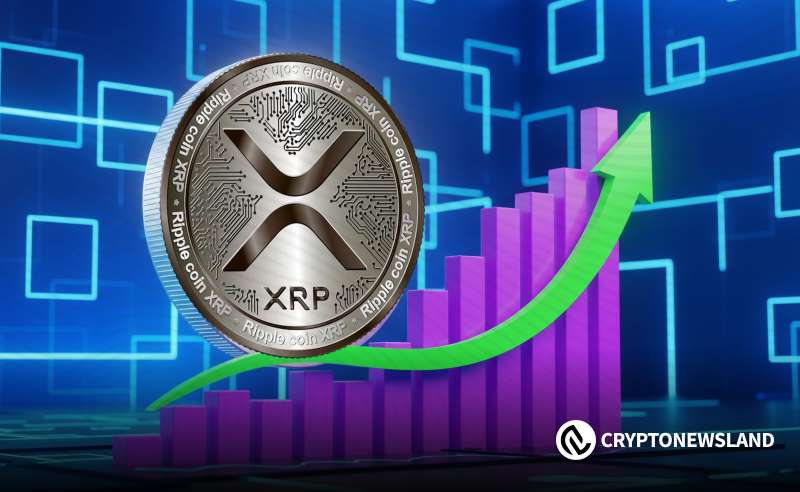XRP Breaks Above $2.98 ATH as Key Indicators Define Next Moves