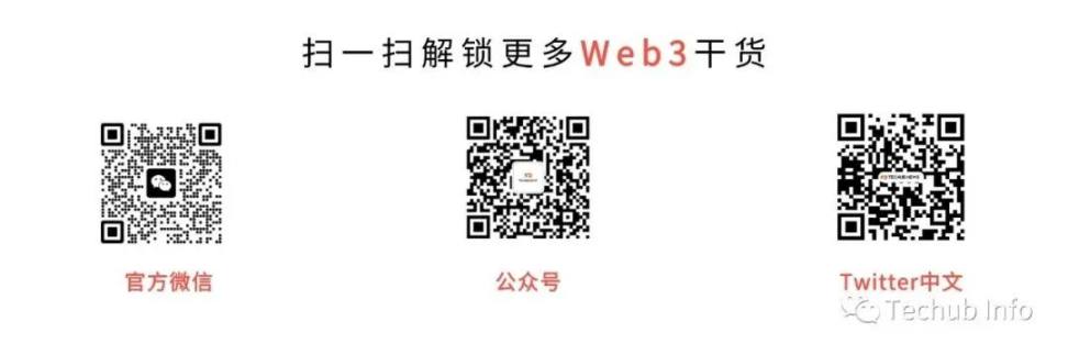 Hack VC：模块化是个错误吗？以数据为依据审视以太坊的这一战略 image 0