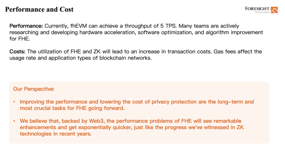 Foresight Ventures: 为什么我们投资 FHE？ image 12