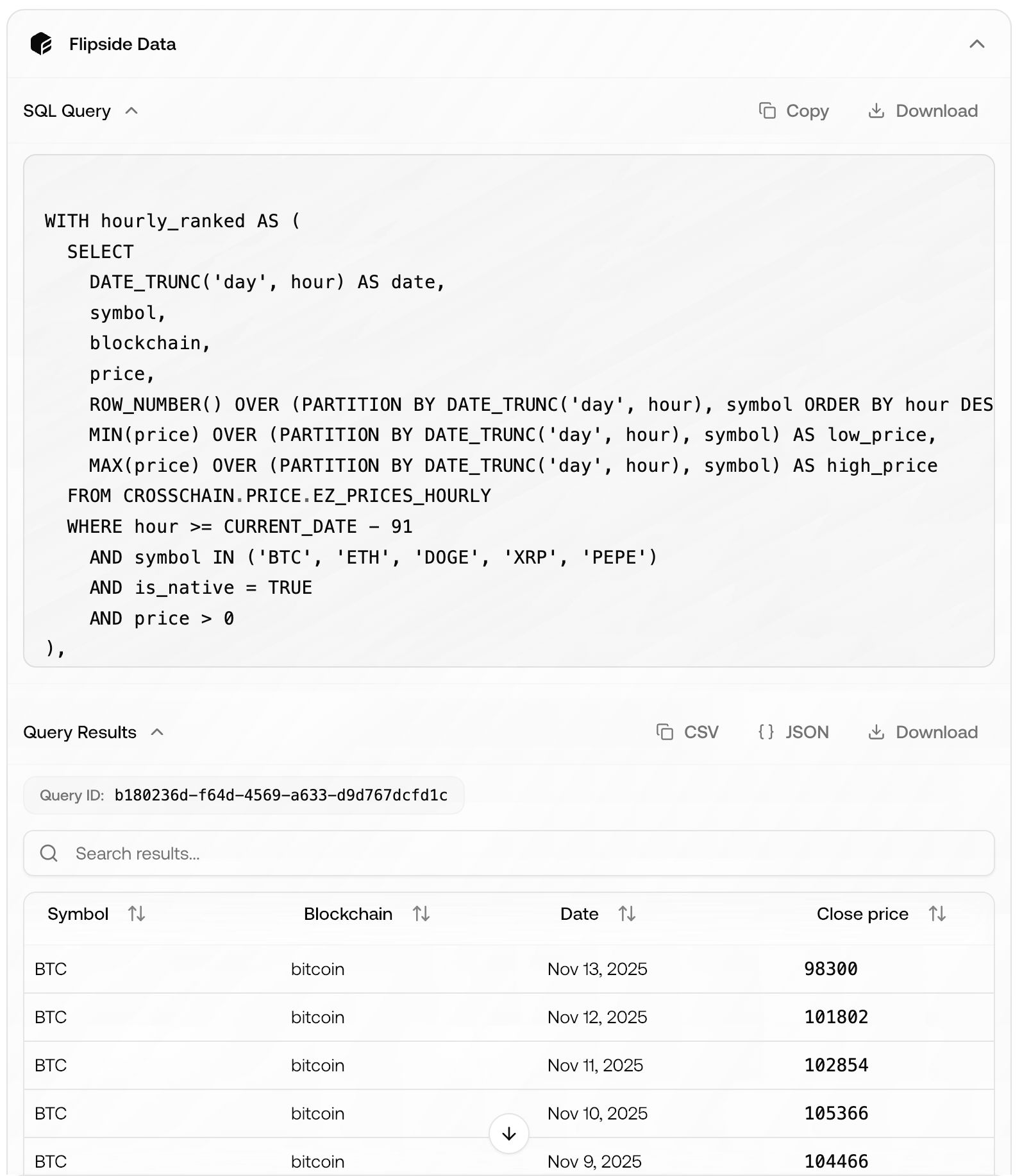 Empowering Crypto Traders: How FlipsideAI Simplifies Technical Analysis with Natural Language image 6