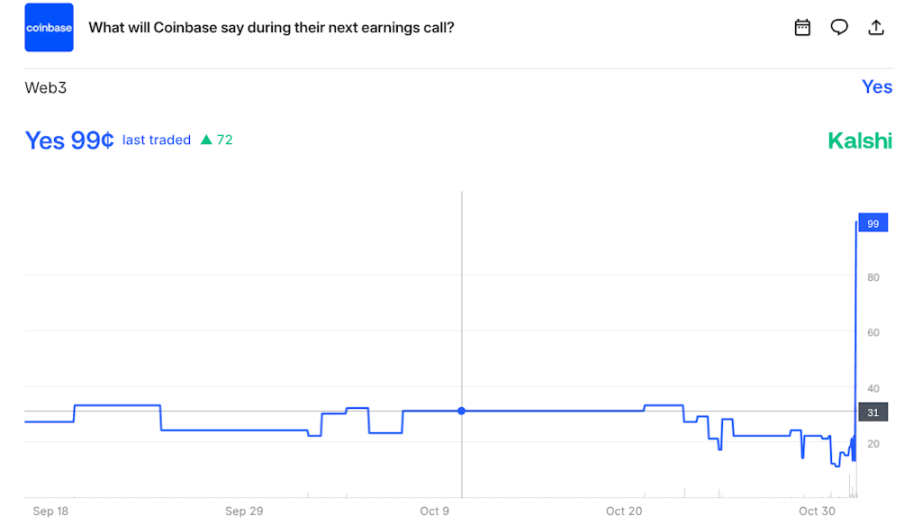 Soros dự đoán bong bóng AI: Chúng ta đang sống trong một thị trường tự hiện thực hóa image 0