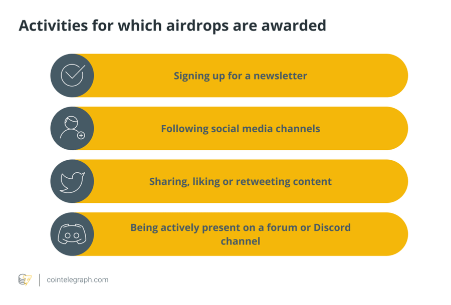 Hanya Tahan 90 Hari! Kenapa 88% Token Airdrop Cepat Kehilangan Nilai?