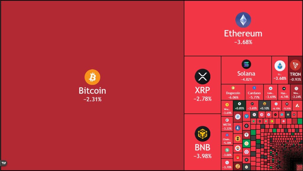 Криптовалютный рынок потерял $102B за 5 часов: Почему криптовалюта сегодня упала? image 0