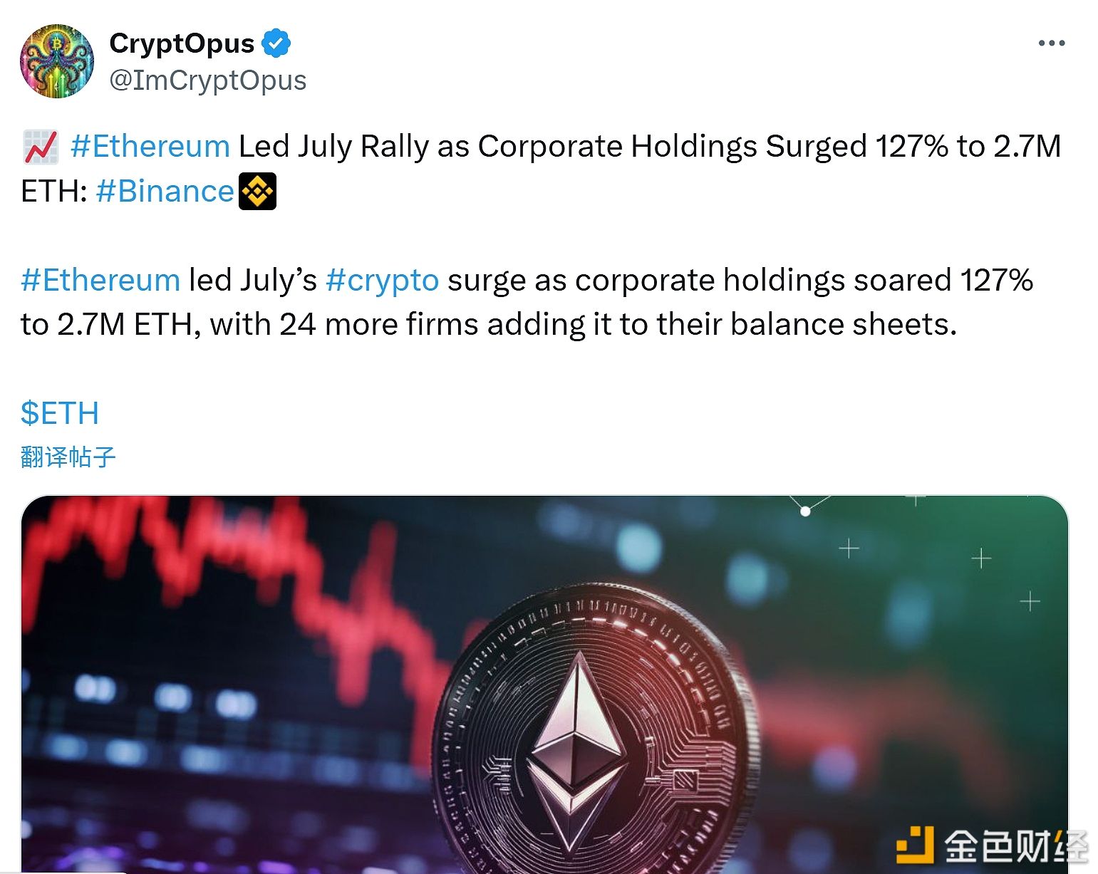 Ethereum Leads July Crypto Market Rally as 24 Companies Add It to Their Balance Sheets