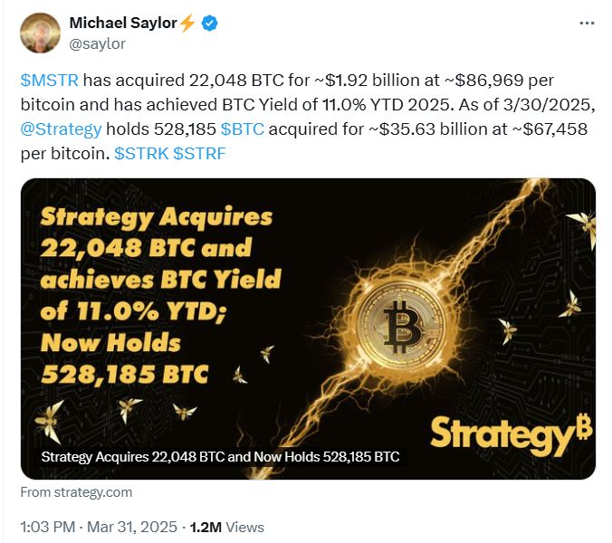 MicroStrategy Adiciona 22.048 BTC a $86.969 Cada—Total de Bitcoin Acumulado Chega a 528 Mil! image 0